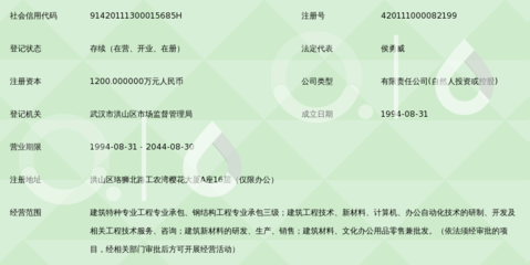 加固設(shè)計公司注冊資本要求 行業(yè)新聞 第2張 加固設(shè)計公司注冊資本要求 行業(yè)新聞 第2張