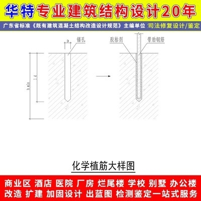 加固設(shè)計(jì)公司管理能力評(píng)估 行業(yè)新聞 第4張 加固設(shè)計(jì)公司管理能力評(píng)估 行業(yè)新聞 第4張