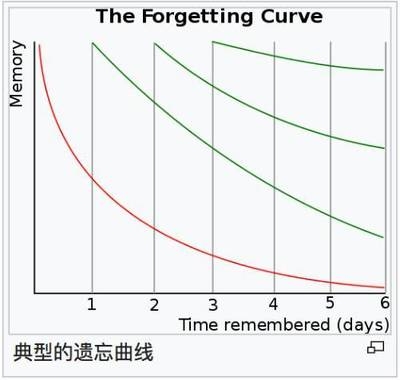 機械使用效率優(yōu)化策略 行業(yè)新聞 第5張 機械使用效率優(yōu)化策略 行業(yè)新聞 第5張