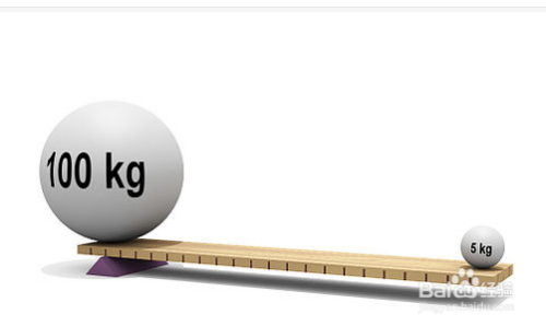 加固設(shè)計(jì)預(yù)付款風(fēng)險(xiǎn)防范 行業(yè)新聞 第2張 加固設(shè)計(jì)預(yù)付款風(fēng)險(xiǎn)防范 行業(yè)新聞 第2張
