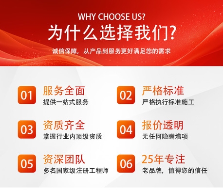 加固設(shè)計公司技術(shù)實力評估方法 行業(yè)新聞 第2張 加固設(shè)計公司技術(shù)實力評估方法 行業(yè)新聞 第2張