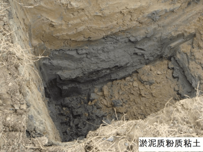 加固施工對地下水有何影響？ 行業(yè)新聞 第4張