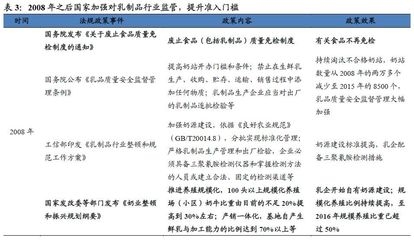 加固工程監(jiān)管政策解讀 行業(yè)新聞 第2張 加固工程監(jiān)管政策解讀 行業(yè)新聞 第2張