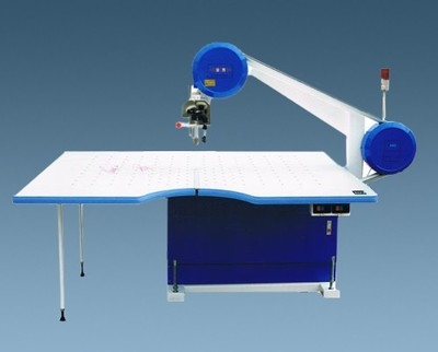 高速裁剪機性能分析 行業(yè)新聞 第3張 高速裁剪機性能分析 行業(yè)新聞 第3張