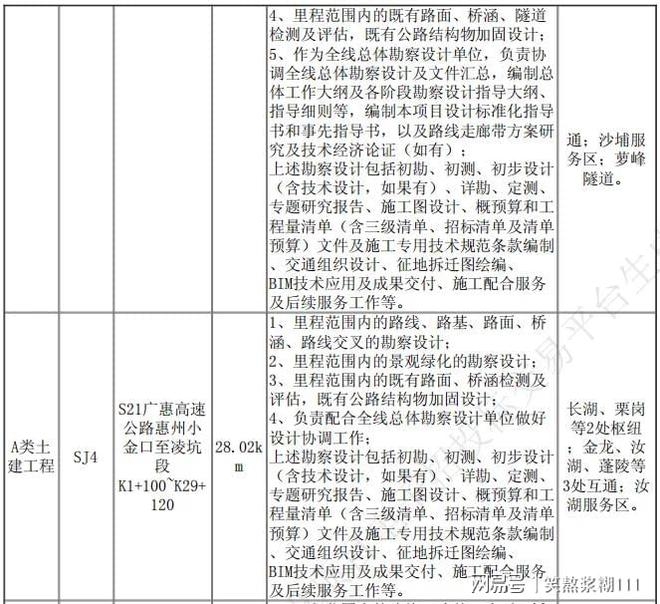 加固設(shè)計(jì)單位業(yè)績(jī)?cè)u(píng)估方法 行業(yè)新聞 第6張 加固設(shè)計(jì)單位業(yè)績(jī)?cè)u(píng)估方法 行業(yè)新聞 第6張