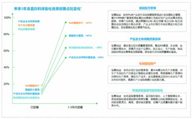 加固設(shè)計(jì)行業(yè)技術(shù)創(chuàng)新趨勢 行業(yè)新聞 第6張 加固設(shè)計(jì)行業(yè)技術(shù)創(chuàng)新趨勢 行業(yè)新聞 第6張