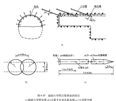 加固圖紙更新的技術(shù)評審要點 行業(yè)新聞 第5張 加固圖紙更新的技術(shù)評審要點 行業(yè)新聞 第5張