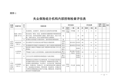 加固設(shè)計風(fēng)險評估案例 行業(yè)新聞 第4張 加固設(shè)計風(fēng)險評估案例 行業(yè)新聞 第4張