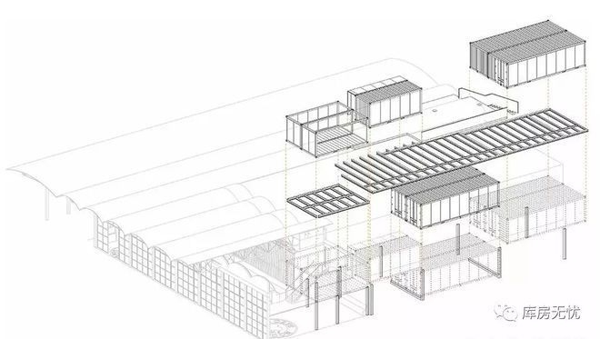 廠房設(shè)計(jì)靈活性的關(guān)鍵指標(biāo) 行業(yè)新聞 第3張 廠房設(shè)計(jì)靈活性的關(guān)鍵指標(biāo) 行業(yè)新聞 第3張