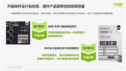 加固設(shè)計公司資質(zhì)升級攻略 行業(yè)新聞 第6張 加固設(shè)計公司資質(zhì)升級攻略 行業(yè)新聞 第6張