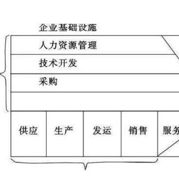 加固公司與熱電公司合作案例 行業(yè)新聞 第3張 加固公司與熱電公司合作案例 行業(yè)新聞 第3張