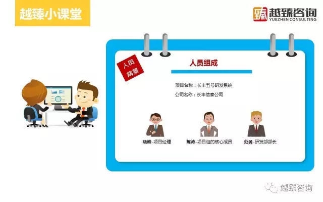 加固項目管理實戰(zhàn)案例 行業(yè)新聞 第3張 加固項目管理實戰(zhàn)案例 行業(yè)新聞 第3張