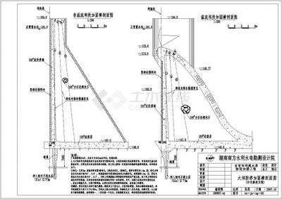 加固設(shè)計(jì)院圖紙變更管理規(guī)范 行業(yè)新聞 第3張 加固設(shè)計(jì)院圖紙變更管理規(guī)范 行業(yè)新聞 第3張