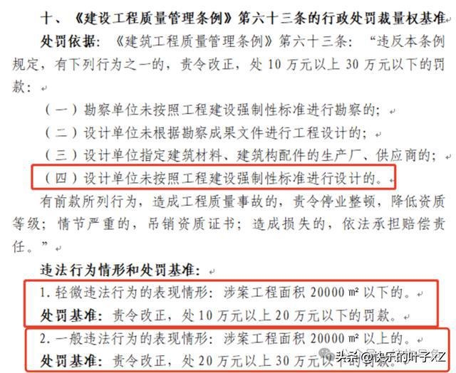 加固設(shè)計院資質(zhì)證書樣本 行業(yè)新聞 第5張 加固設(shè)計院資質(zhì)證書樣本 行業(yè)新聞 第5張