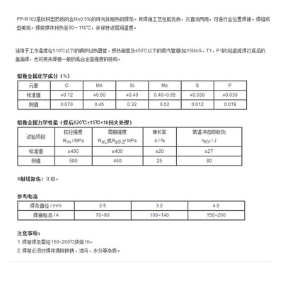 不同耐熱鋼材質(zhì)預(yù)熱溫度對(duì)比 行業(yè)新聞 第2張 不同耐熱鋼材質(zhì)預(yù)熱溫度對(duì)比 行業(yè)新聞 第2張