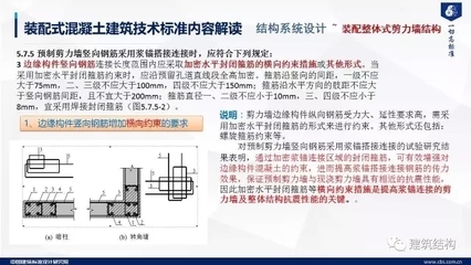 加固設(shè)計規(guī)范解讀 行業(yè)新聞 第6張 加固設(shè)計規(guī)范解讀 行業(yè)新聞 第6張