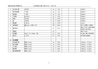 加固設(shè)計中的環(huán)保解決方案 行業(yè)新聞 第6張 加固設(shè)計中的環(huán)保解決方案 行業(yè)新聞 第6張