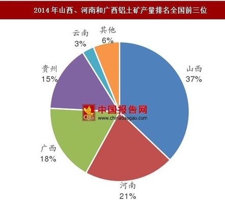 高耐火極限材料的成本分析 行業(yè)新聞 第5張 高耐火極限材料的成本分析 行業(yè)新聞 第5張