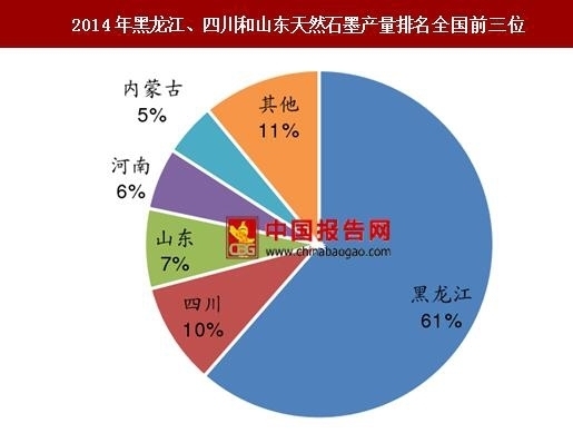 高耐火極限材料的成本分析 行業(yè)新聞 第6張 高耐火極限材料的成本分析 行業(yè)新聞 第6張