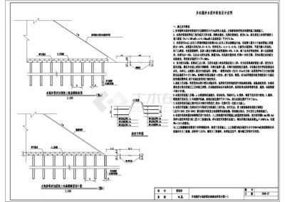 加固施工圖設(shè)計的創(chuàng)新技術(shù) 行業(yè)新聞 第4張 加固施工圖設(shè)計的創(chuàng)新技術(shù) 行業(yè)新聞 第4張