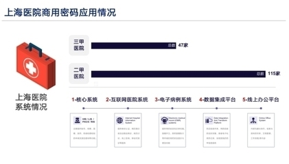 加固設(shè)計(jì)行業(yè)政策法規(guī)最新解讀 行業(yè)新聞 第4張 加固設(shè)計(jì)行業(yè)政策法規(guī)最新解讀 行業(yè)新聞 第4張