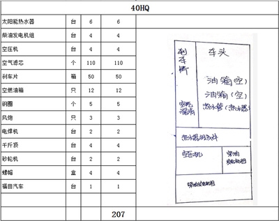加固資質(zhì)所需設(shè)備清單 行業(yè)新聞 第6張 加固資質(zhì)所需設(shè)備清單 行業(yè)新聞 第6張