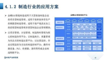 成本管理軟件在制造業(yè)的應(yīng)用 行業(yè)新聞 第5張 成本管理軟件在制造業(yè)的應(yīng)用 行業(yè)新聞 第5張