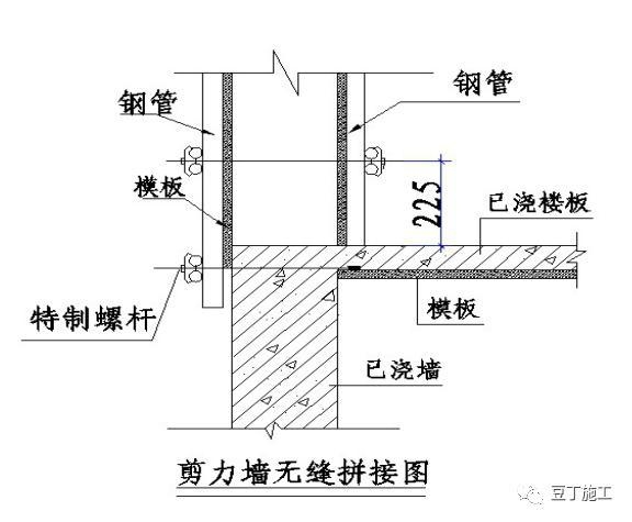 加固圖紙審查中常見問題解析 行業(yè)新聞 第5張 加固圖紙審查中常見問題解析 行業(yè)新聞 第5張
