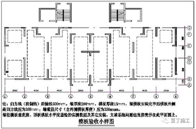 加固圖紙審查中常見問題解析 行業(yè)新聞 第6張 加固圖紙審查中常見問題解析 行業(yè)新聞 第6張