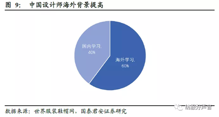 加固設(shè)計(jì)行業(yè)市場拓展策略 行業(yè)新聞 第5張 加固設(shè)計(jì)行業(yè)市場拓展策略 行業(yè)新聞 第5張
