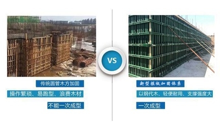 建筑加固成本管理原則詳解 行業(yè)新聞 第4張 建筑加固成本管理原則詳解 行業(yè)新聞 第4張