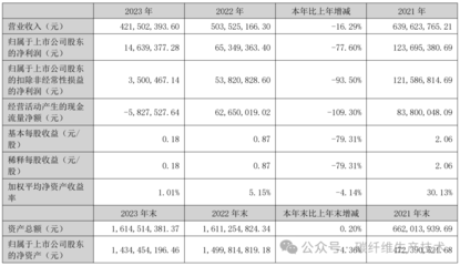國內(nèi)外碳纖維企業(yè)競爭力比較 行業(yè)新聞 第4張 國內(nèi)外碳纖維企業(yè)競爭力比較 行業(yè)新聞 第4張