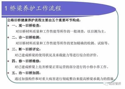 加固設計技術的發(fā)展趨勢 行業(yè)新聞 第2張 加固設計技術的發(fā)展趨勢 行業(yè)新聞 第2張