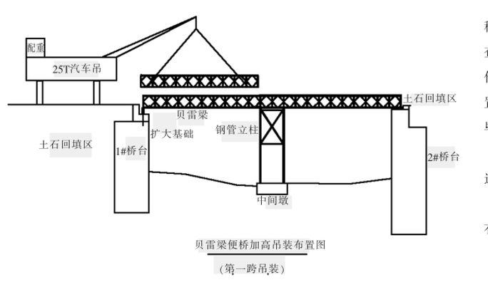 加固設計圖荷載取值誤區(qū) 行業(yè)新聞 第2張