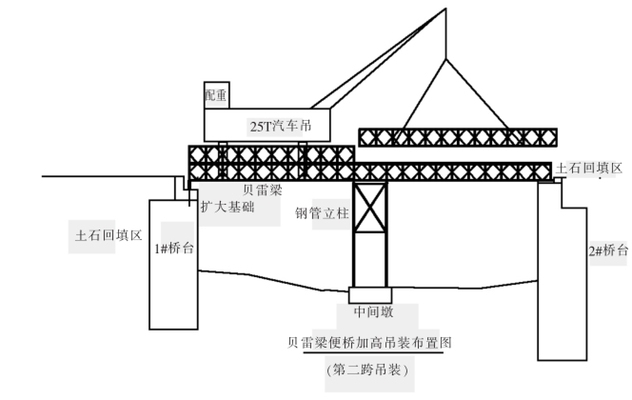 加固設計圖荷載取值誤區(qū) 行業(yè)新聞 第4張