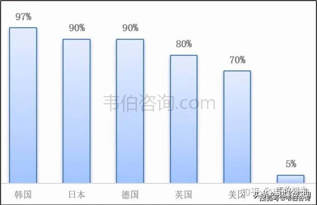 建筑加固廢棄物處理方法 行業(yè)新聞 第5張