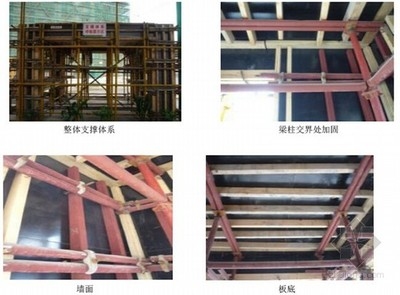 建筑加固工程質(zhì)量管理方法 行業(yè)新聞 第4張 建筑加固工程質(zhì)量管理方法 行業(yè)新聞 第4張
