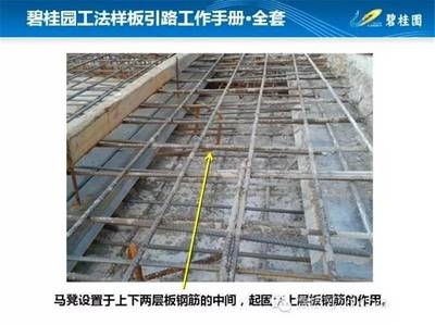 建筑加固工程質(zhì)量管理方法 行業(yè)新聞 第6張 建筑加固工程質(zhì)量管理方法 行業(yè)新聞 第6張