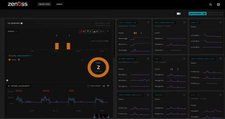 加固工程風險監(jiān)控工具推薦 行業(yè)新聞 第6張 加固工程風險監(jiān)控工具推薦 行業(yè)新聞 第6張