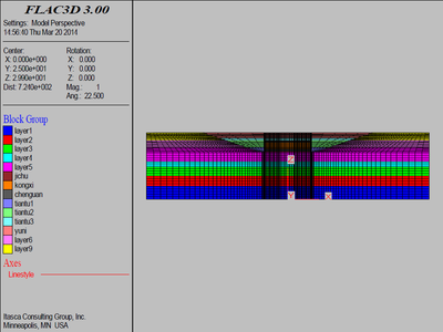 FLAC3D模擬在隧道工程中的應(yīng)用 行業(yè)新聞 第3張 FLAC3D模擬在隧道工程中的應(yīng)用 行業(yè)新聞 第3張
