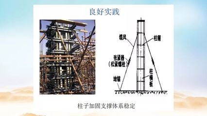 加固施工安全措施案例分析 行業(yè)新聞 第6張 加固施工安全措施案例分析 行業(yè)新聞 第6張