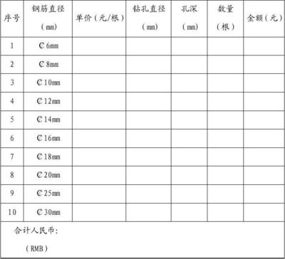 加固材料市場(chǎng)價(jià)格趨勢(shì) 行業(yè)新聞 第5張 加固材料市場(chǎng)價(jià)格趨勢(shì) 行業(yè)新聞 第5張