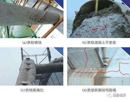 鋼管混凝土拱橋加固技術(shù) 行業(yè)新聞 第3張 鋼管混凝土拱橋加固技術(shù) 行業(yè)新聞 第3張