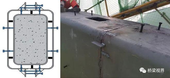 鋼管混凝土拱橋加固技術(shù) 行業(yè)新聞 第5張 鋼管混凝土拱橋加固技術(shù) 行業(yè)新聞 第5張