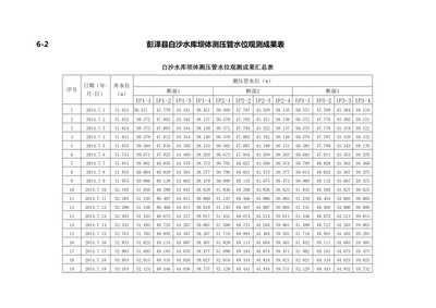 建筑加固工程監(jiān)理職責(zé) 行業(yè)新聞 第4張 建筑加固工程監(jiān)理職責(zé) 行業(yè)新聞 第4張