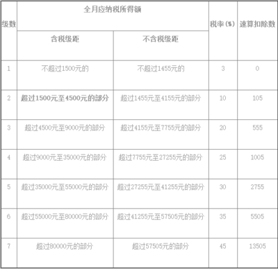 建筑加固行業(yè)市場營銷策略 行業(yè)新聞 第5張 建筑加固行業(yè)市場營銷策略 行業(yè)新聞 第5張
