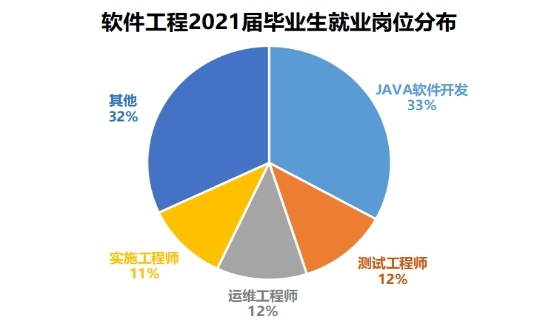 加固工程師跨領(lǐng)域就業(yè)趨勢 行業(yè)新聞 第2張 加固工程師跨領(lǐng)域就業(yè)趨勢 行業(yè)新聞 第2張