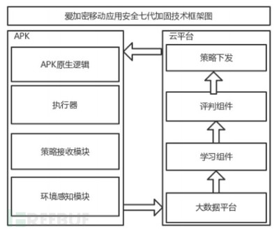 建筑加固風險成本評估技巧 行業(yè)新聞 第5張 建筑加固風險成本評估技巧 行業(yè)新聞 第5張
