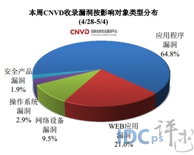 加固設(shè)計(jì)軟件用戶(hù)評(píng)價(jià)匯總 行業(yè)新聞 第3張 加固設(shè)計(jì)軟件用戶(hù)評(píng)價(jià)匯總 行業(yè)新聞 第3張