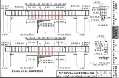加固圖紙審核流程詳解 行業(yè)新聞 第6張 加固圖紙審核流程詳解 行業(yè)新聞 第6張